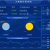 劳务派遣管理系统信息管理软件天津管理系统