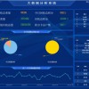 中国劳务派遣信息管理系统方案劳务派遣系统